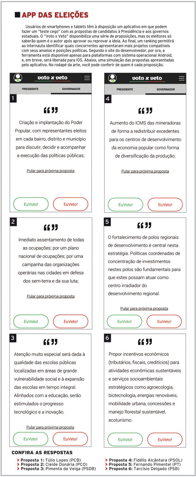 Modelo de gestão é maior destaque 2 563715579