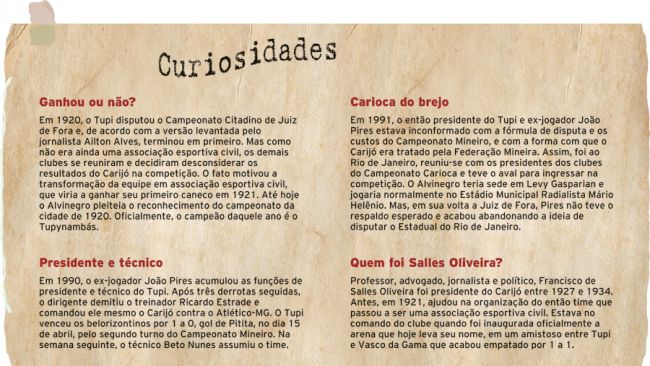 Veja histórias curiosas sobre o time Carijó 4 641883667