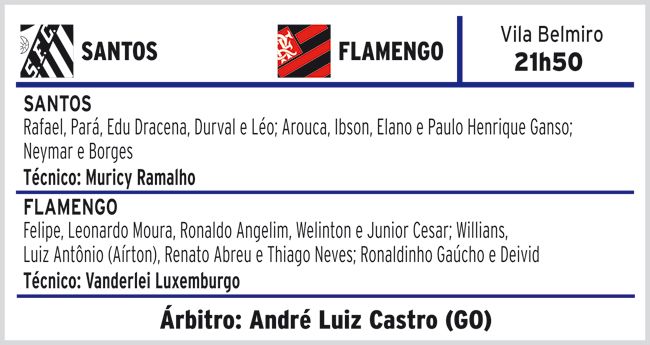 Fla encara o Santos na Vila 2 654947695