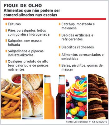 Alimentos proibidos à venda nas escolas 2 67036681