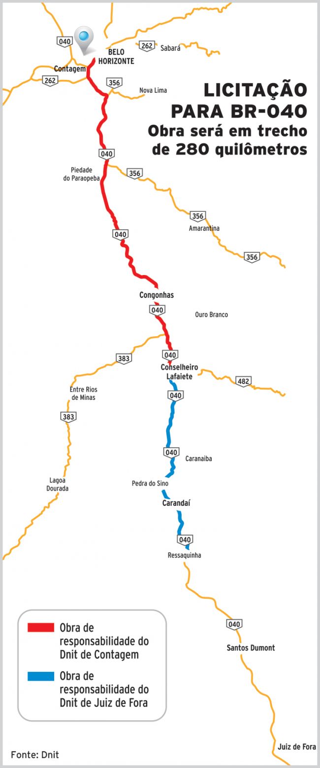 Sai edital para BR-040 entre BH e Ressaquinha 2 716409674