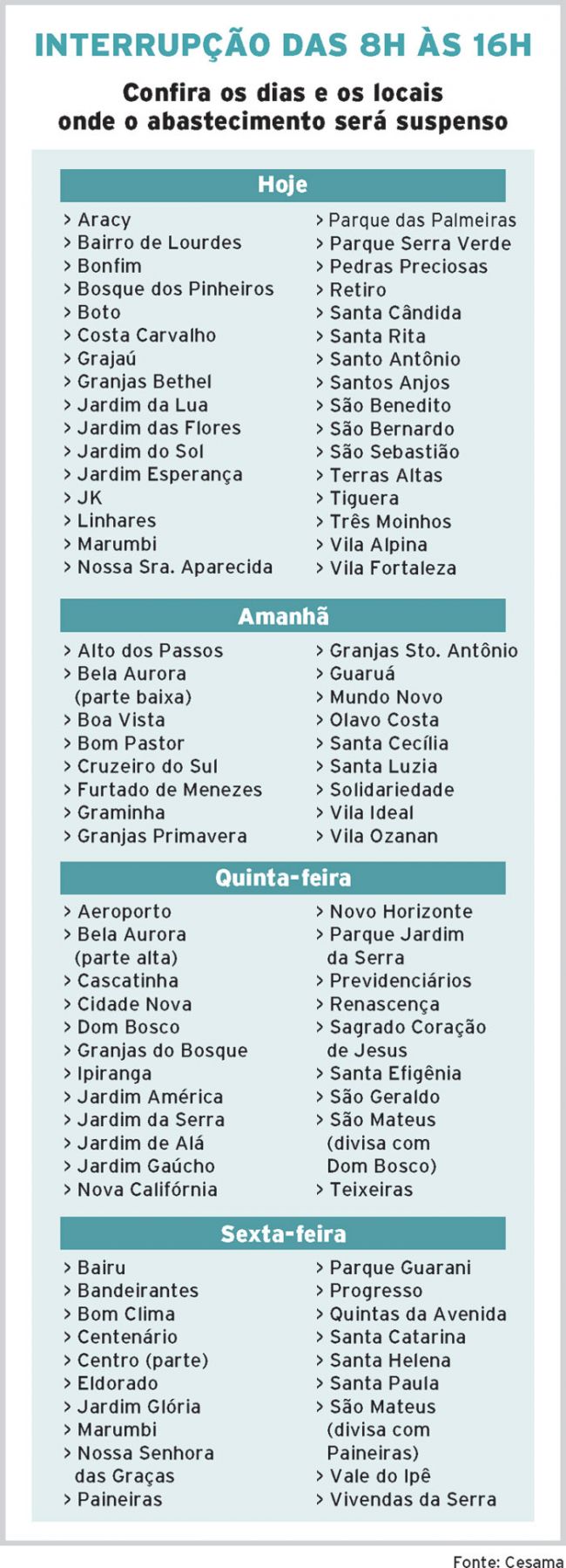 JF enfrenta novo rodízio de água 2 93969438