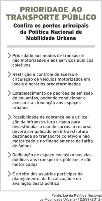 JF entra na reta final para criar plano de mobilidade 4 54e505860b812