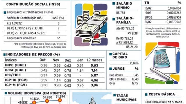 INDICADORES SITE SEXTA2