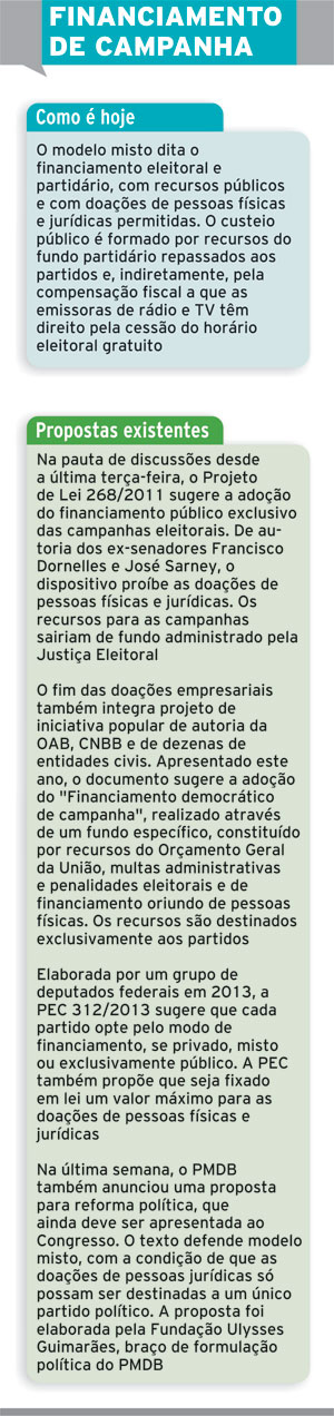 Desafio é barrar corrupção 4 550ddaa5c9d87