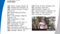 calendario esporte10