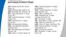 calendario esporte9