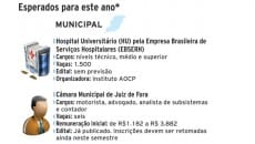 Crise reduz vagas em concursos 6 concursos 2015 2