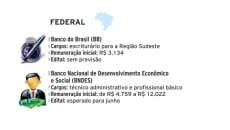 Crise reduz vagas em concursos 7 concursos 2015 5