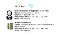 Crise reduz vagas em concursos 9 concursos 2015 7