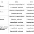 pism1
