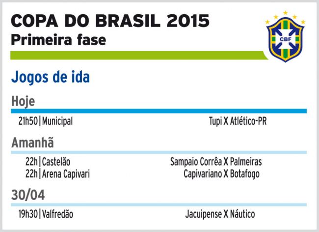 Tupi volta a campo contra o Atlético-PR 4 553ee875d849a
