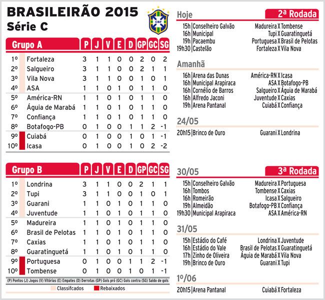 Primeira em casa 6 555fc5599e5f9