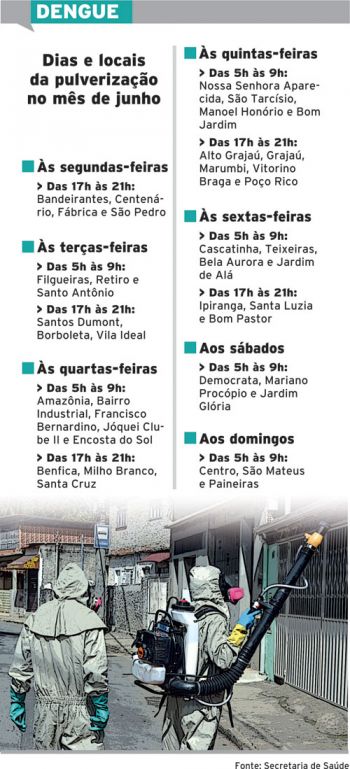 40 bairros recebem aplicação do fumacê 2 5567aad5d9314
