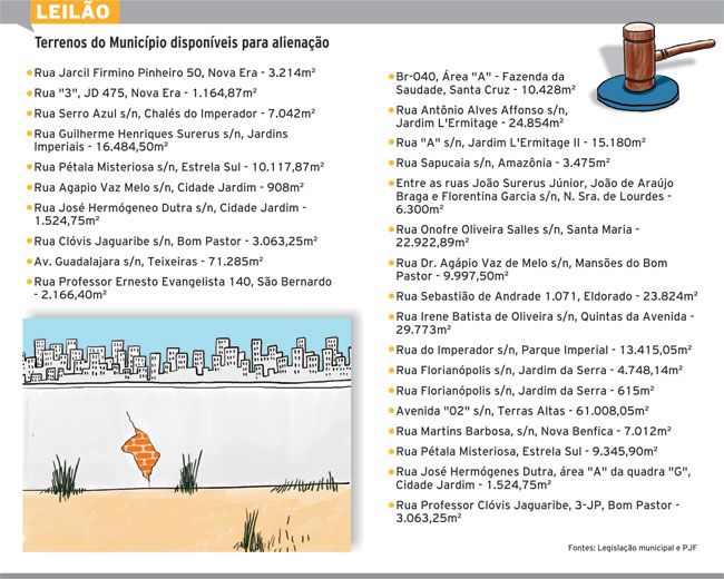 Prefeitura quer vender terrenos até o final do ano 2 5588b8f14879b