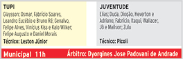 Futebol Operário 5 55a18629b7d11