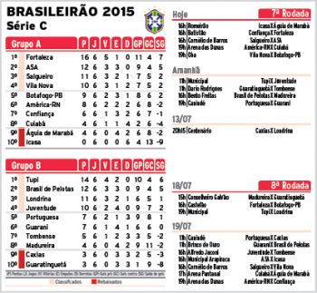 Futebol Operário 6 55a18629bbe88