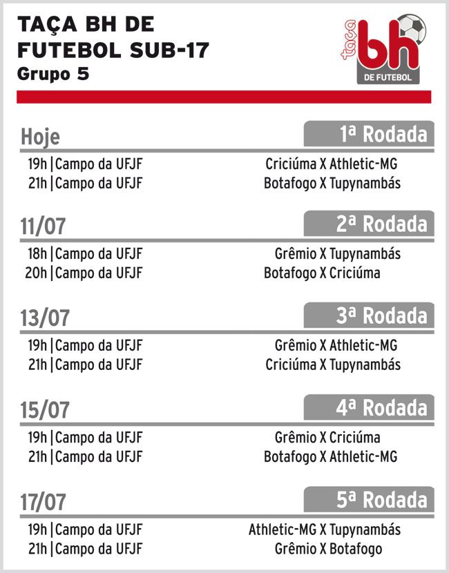 Baeta x Botafogo na estreia 2 Adson é um dos jovens valores do Baeta (Marcelo Ribeiro/08-07-15)