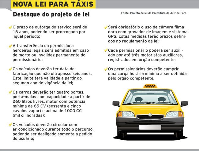 Sindicato teme impacto na tarifa 4 55c005318b30a