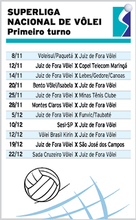 CBV divulga tabela 2 560daa8d0794c