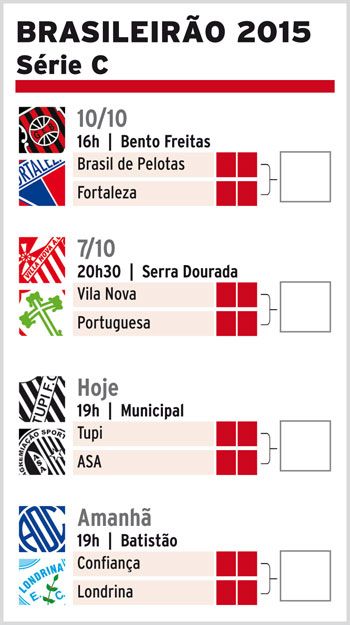 Largada para o acesso 6 560f0c720b7ed