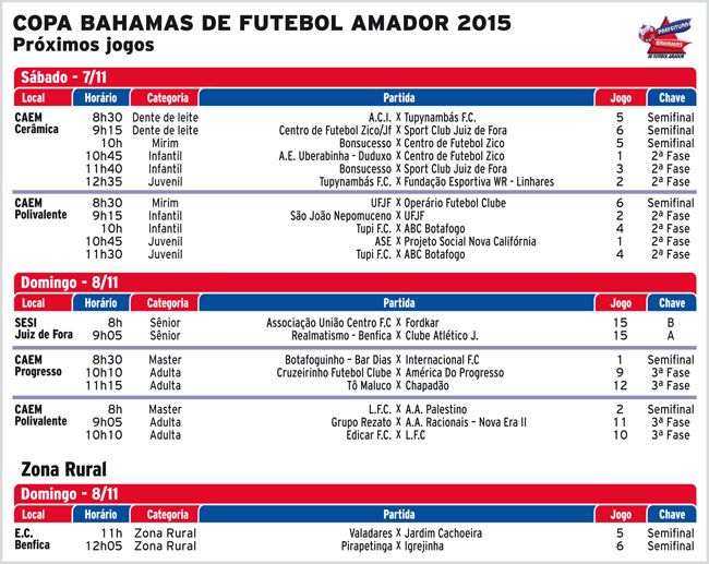Campo do Progresso volta a ter partidas 2 563bfde980f5a