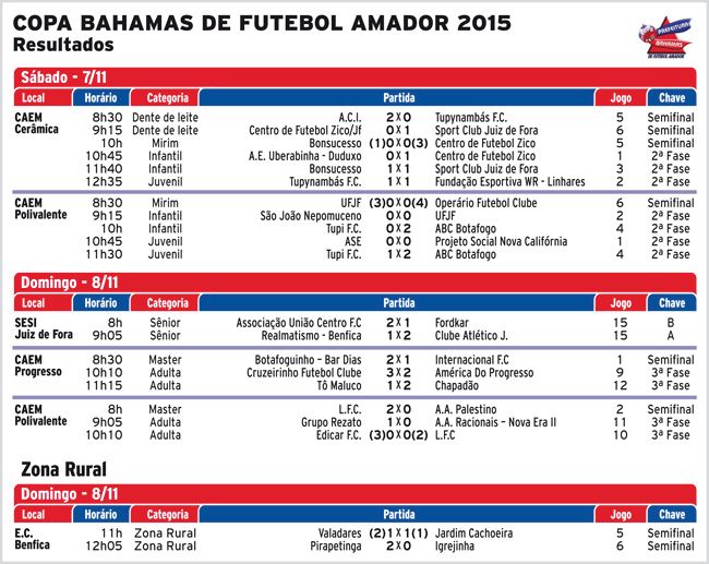 Final adulta será inédita 2 56413381e6cd0