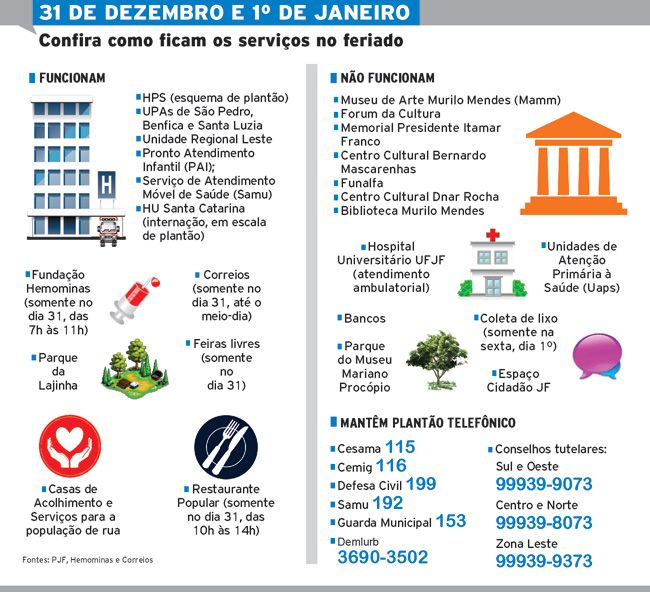 Feriado altera funcionamento do serviço público 2 568315216e8d5