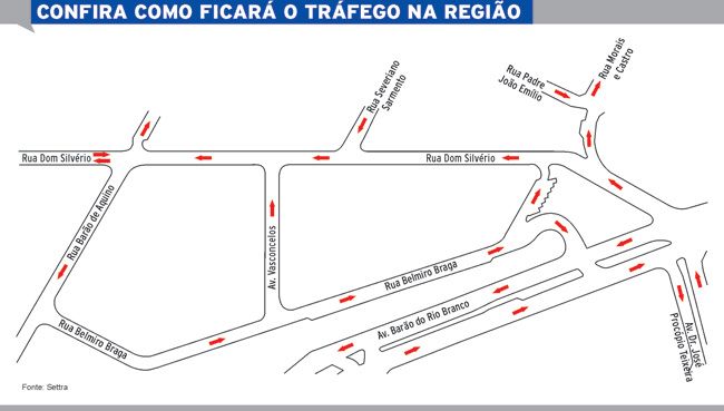 Iniciada construção de binário na Zona Sul 2 569438a2a3d0a