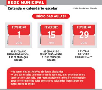3 datas para retomada das aulas 2 5696d81f0fd0f
