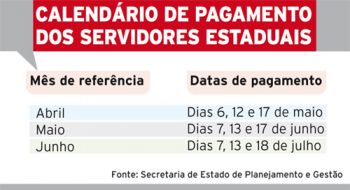 Estado mantém escalonamento 2 56fb0da1f189c