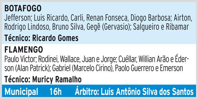 Clássico carioca hoje no Municipal 5 56ff1abe5f802