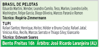 Por novos ares 4 575be12bab7e9