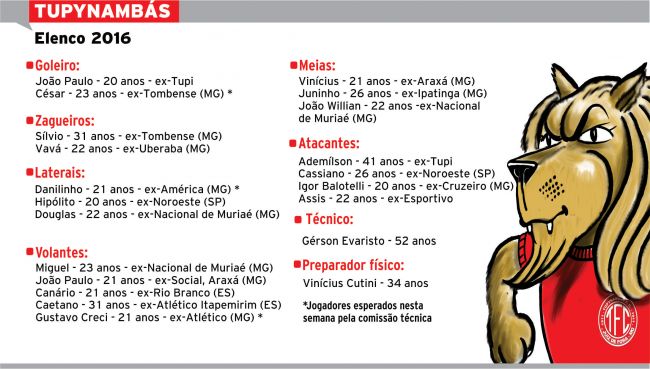 Baeta volta a campo e técnico minimiza proximidade da estreia 4 577db09d5d4aa
