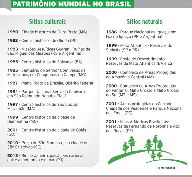 Luz sobre o patrimônio 6 578d6d820fedc