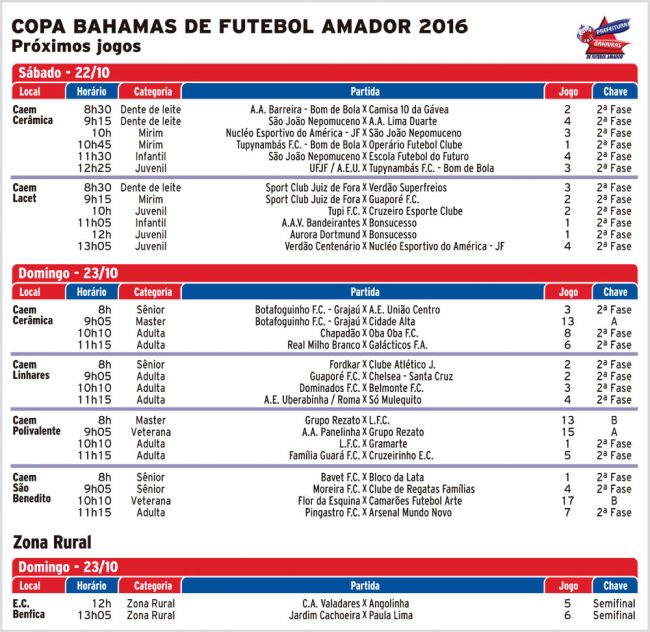 Mata-mata e uma final formada 2 5809ef7112c9a