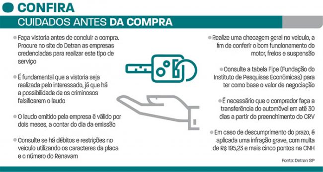 Para comprar carro sem problemas 2 583090c97106f
