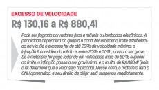 Para que as férias não virem dor de cabeça 6 slide6
