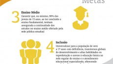 plano de educacao2