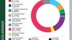 trabalhadores2