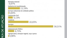 trabalhadores3