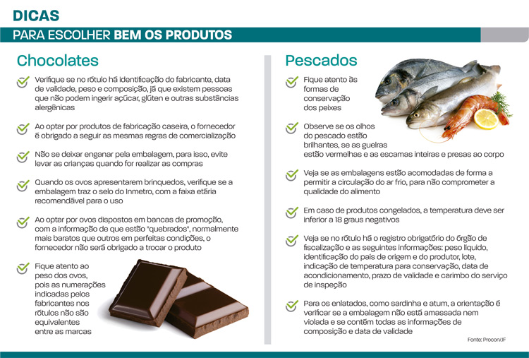 para escolher bem os produtos