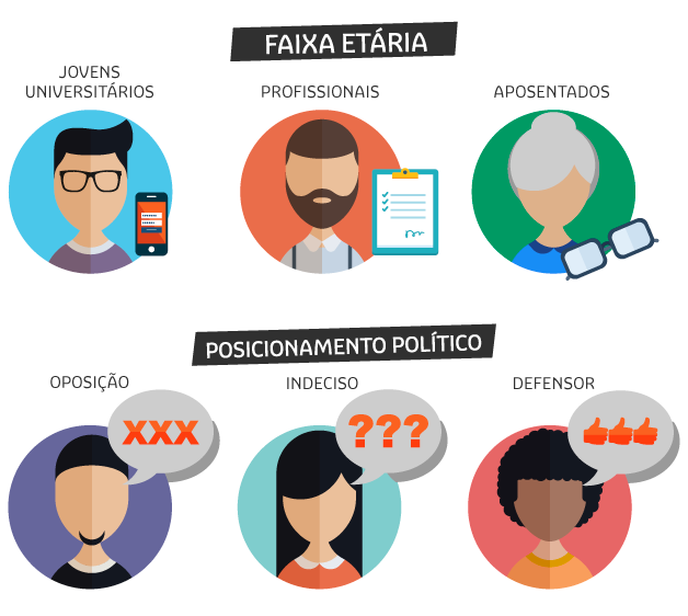 Persona Mkt politico 2018