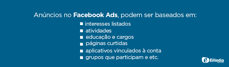 Anúncios Facebook