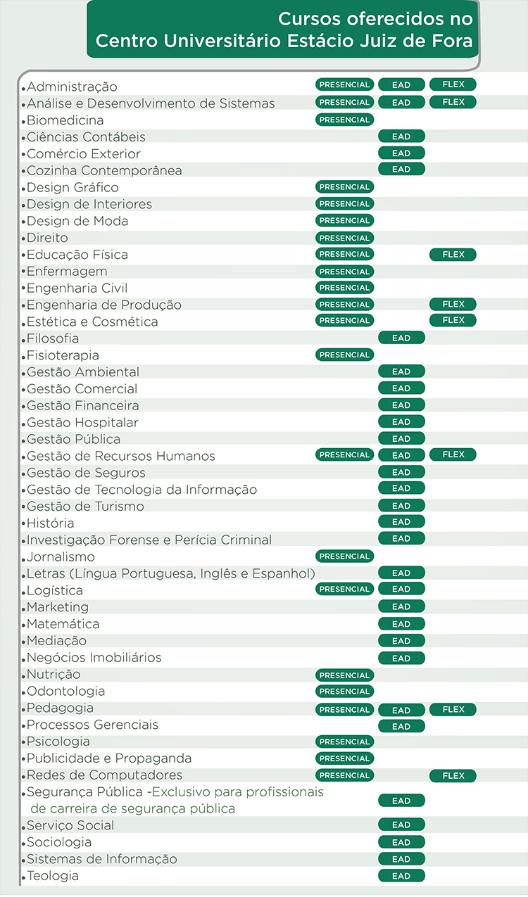 CURSOS ESTACIO 01