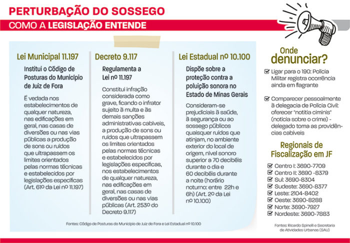 Perturbação do Sossego: Como lidar com barulhos indesejados