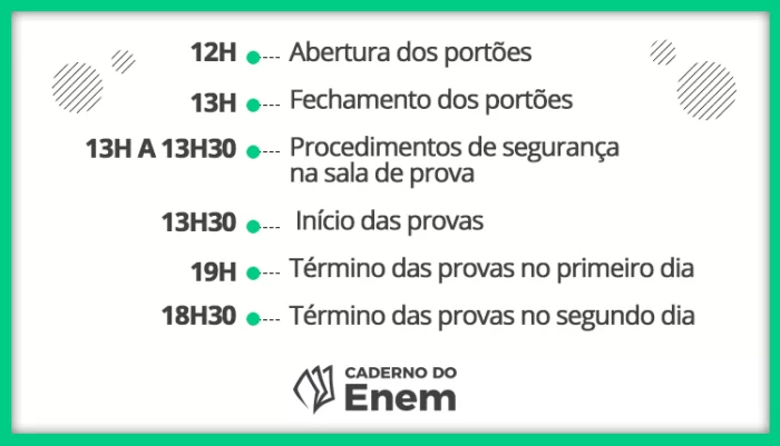 Box-horarios-dia-Enem-2018