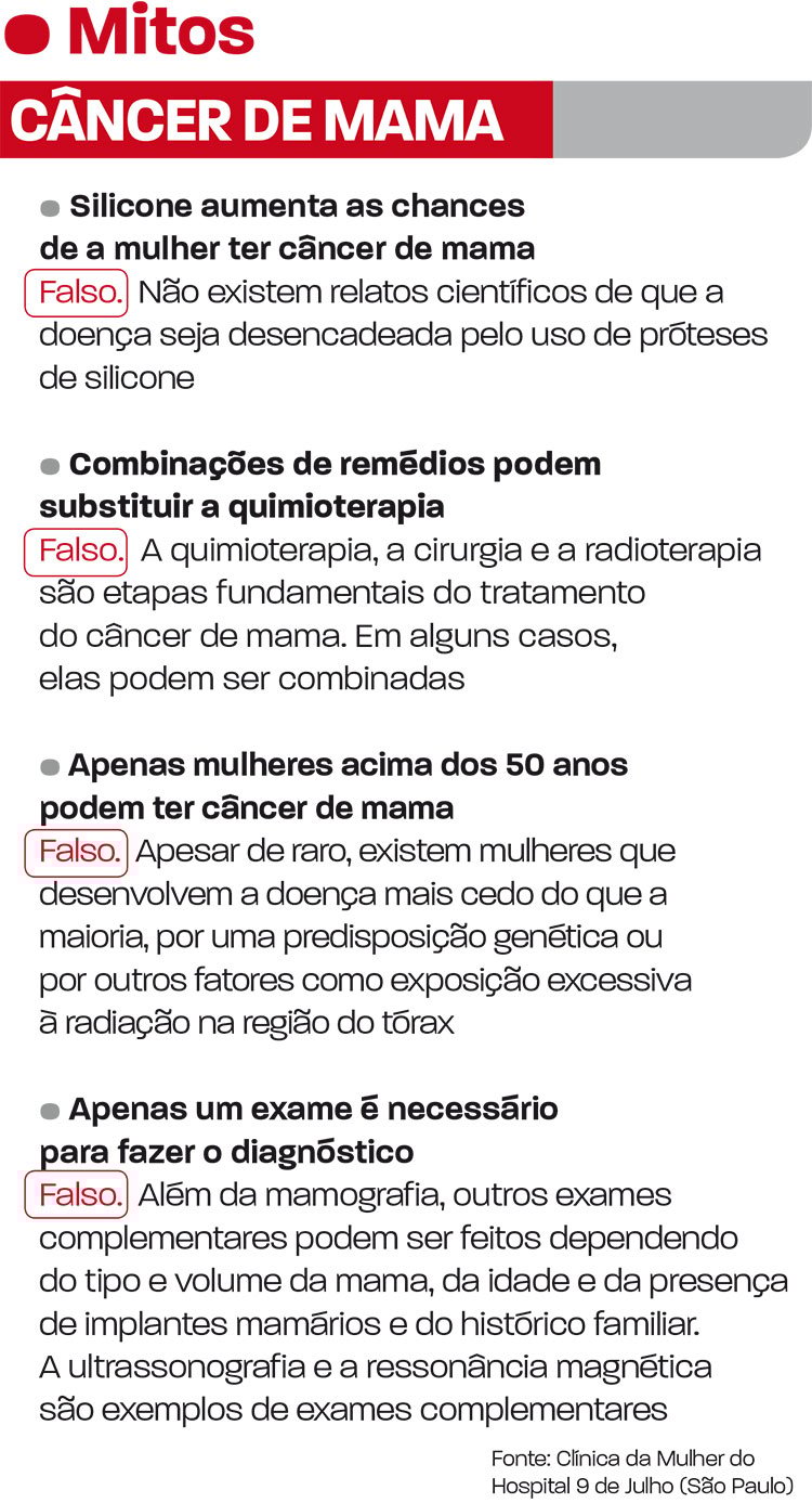 Diagnósticos-de-câncer