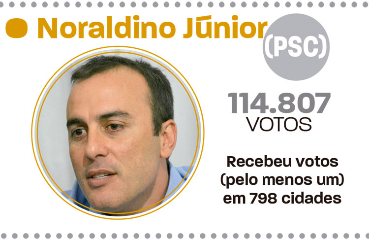 slide-votação-em-jf-deputados-22