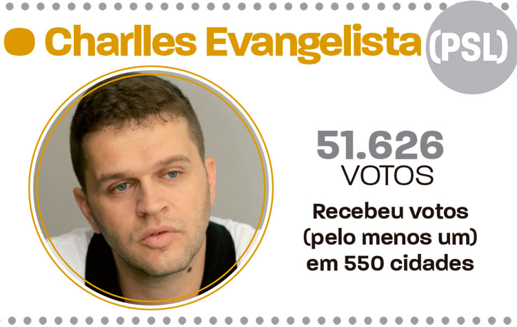 slide-votação-em-jf-deputados-2